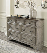 Lodenbay - Antique Gray - Dresser by Signature Design by Ashley® | Bel Furniture