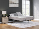 Terra Sleep Medium - Mattress by Sierra Sleep® by Ashley | Bel Furniture