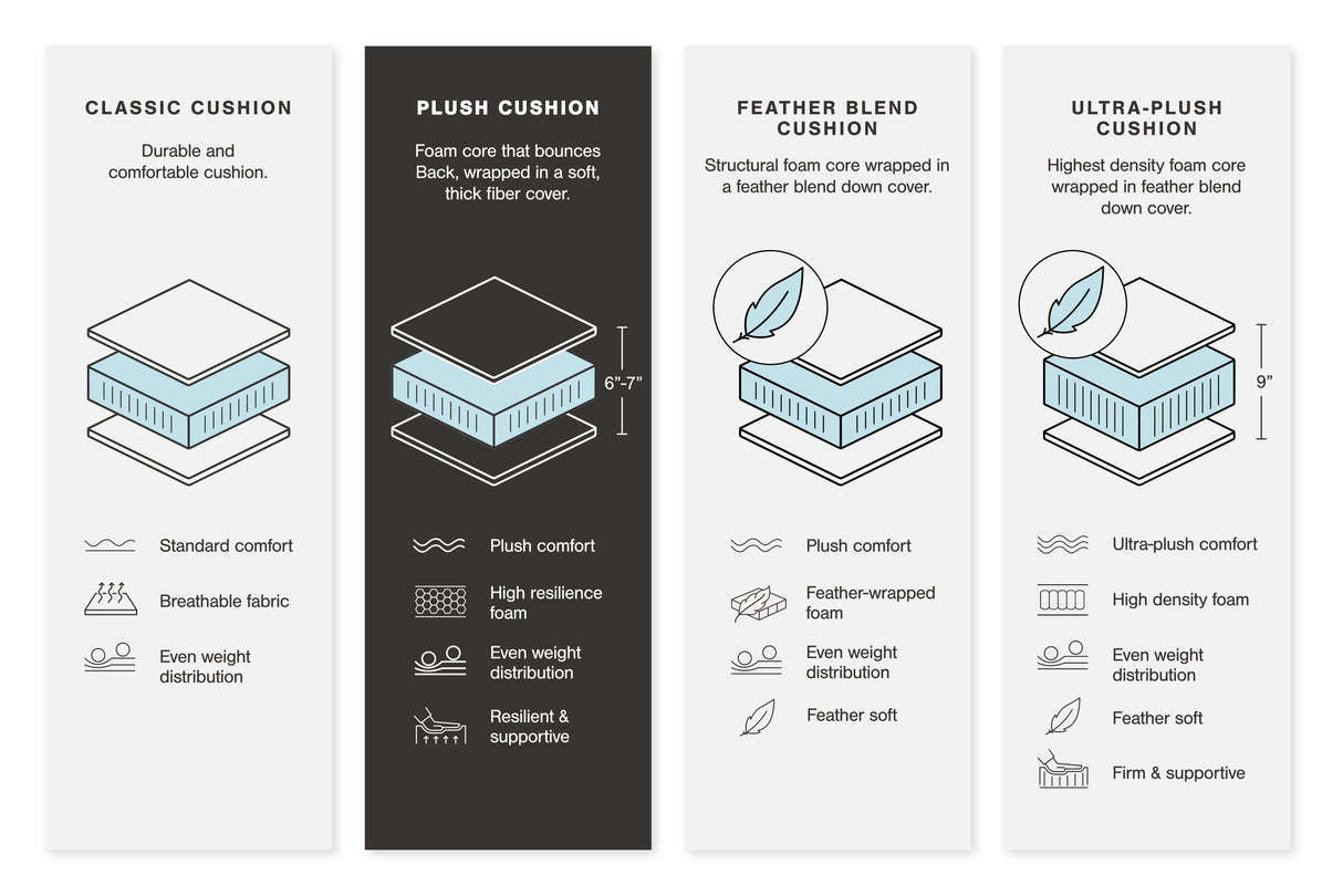 Soletren - Arm Chair by Signature Design by Ashley® | Bel Furniture