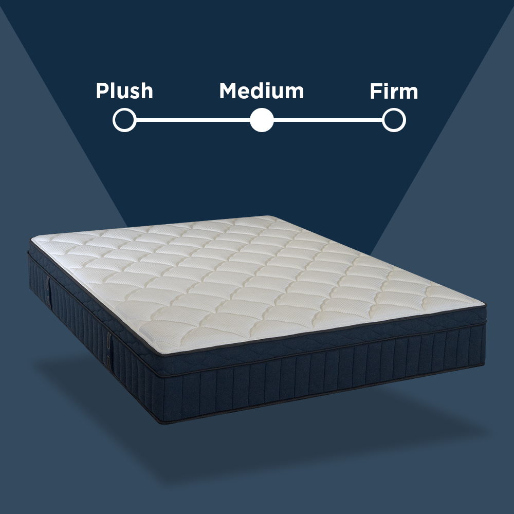 Tranquility 12" Medium Pillow-Top Memory Foam Edge Support Pocket Spring Premium Hybrid Mattress