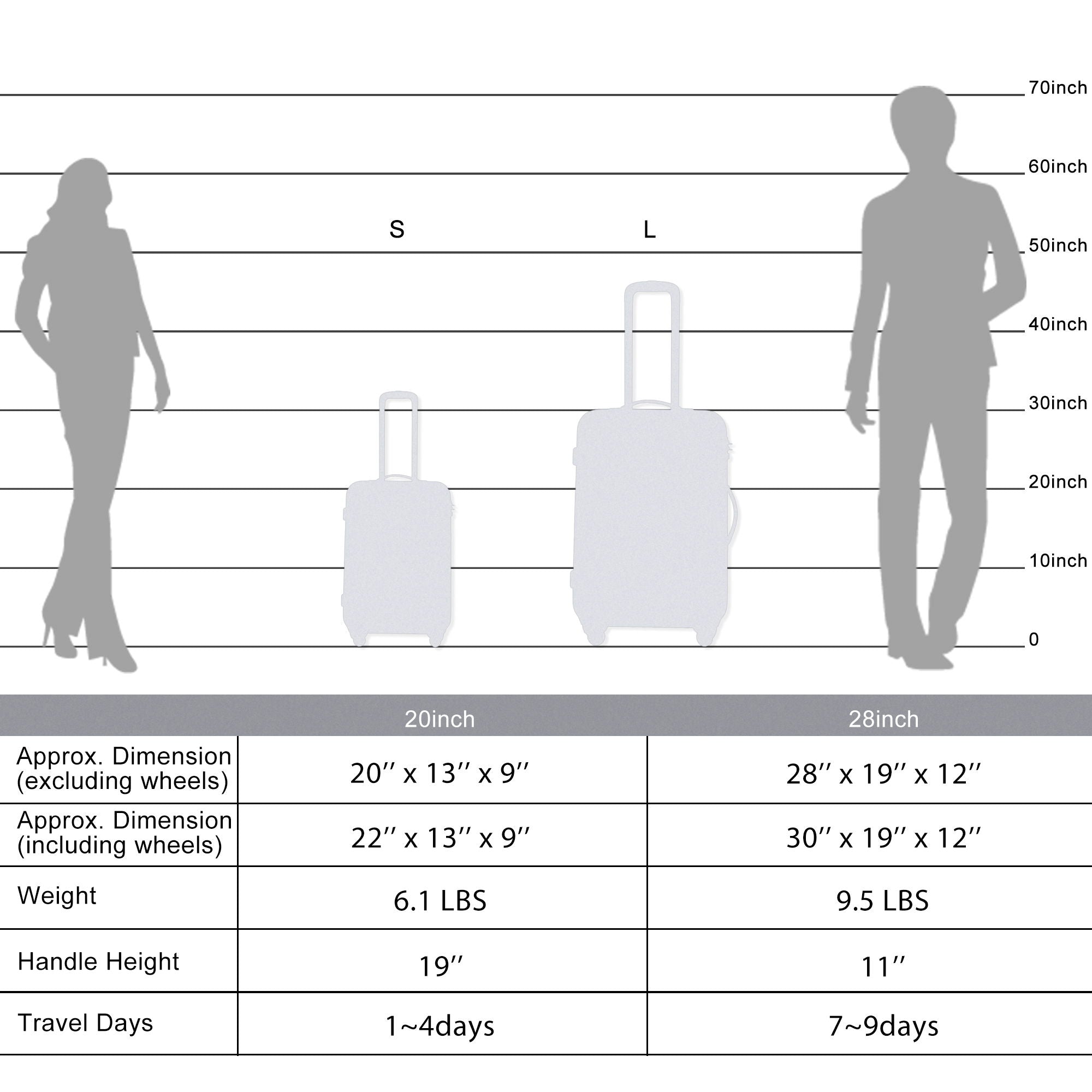 Expanable Spinner Wheel 2 Piece Luggage Set ABS Lightweight Suitcase With Tsa Lock 20" / 28"