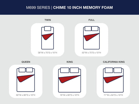 10 Inch Chime Memory Foam - Firm Memory Foam Mattress - view 3