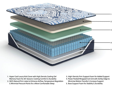 Firm Luxe 2.0 - Mattress - view 5