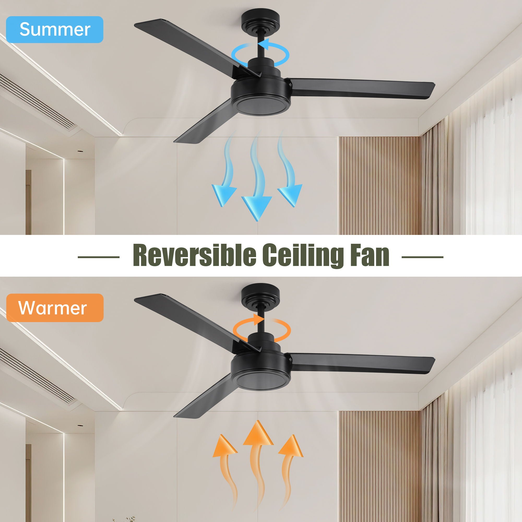 Ceiling Fan Without Light, 3 Blades Farmhouse Ceiling Fan With Remote Control 6-Speed Reversible Dc Motor For Living Room, Bedroom, Kitche