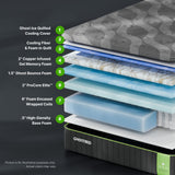 Premium - 14" Hybrid Mattress With Cooling Foam Technology And Responsive Coils