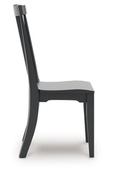 Brenkerton - Dining Room Side Chair (Set of 2) - Black