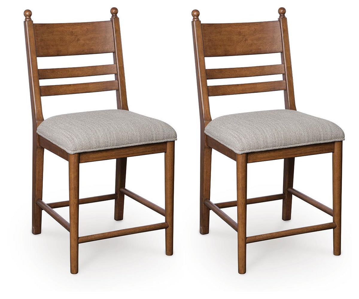 Greddinton - Upholstered Barstool (Set of 2) - view 2