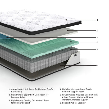 Chime 12 Inch Hybrid - Ultra Plush Hybrid Mattress - view 5
