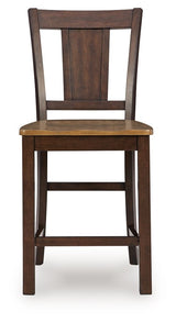 Rylandeen - Counter Height Extension Dining Table Set