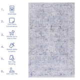Maval - 2'6'' X 10' Washable Runner Rug - Blue / Cream by Naar Rug | Bel Furniture