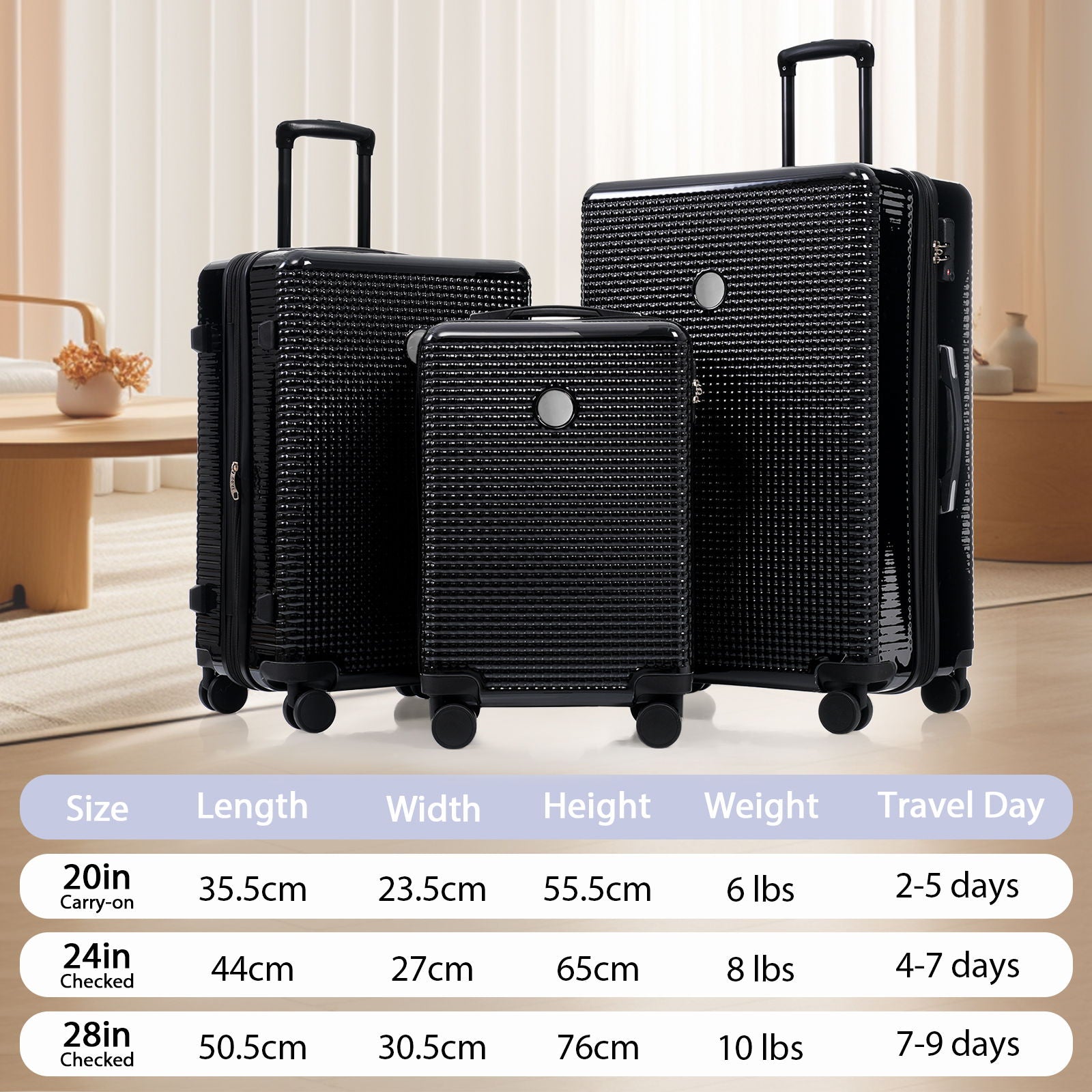 Luggage Sets 3 Piece Hardshell Suitcases With Wheels, Lightweight Expandable Travel Luggage With Tsa Lock, Carry-On, Checked Luggage (20" 24" 28")