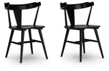 Gretlynn - Dining Room Set