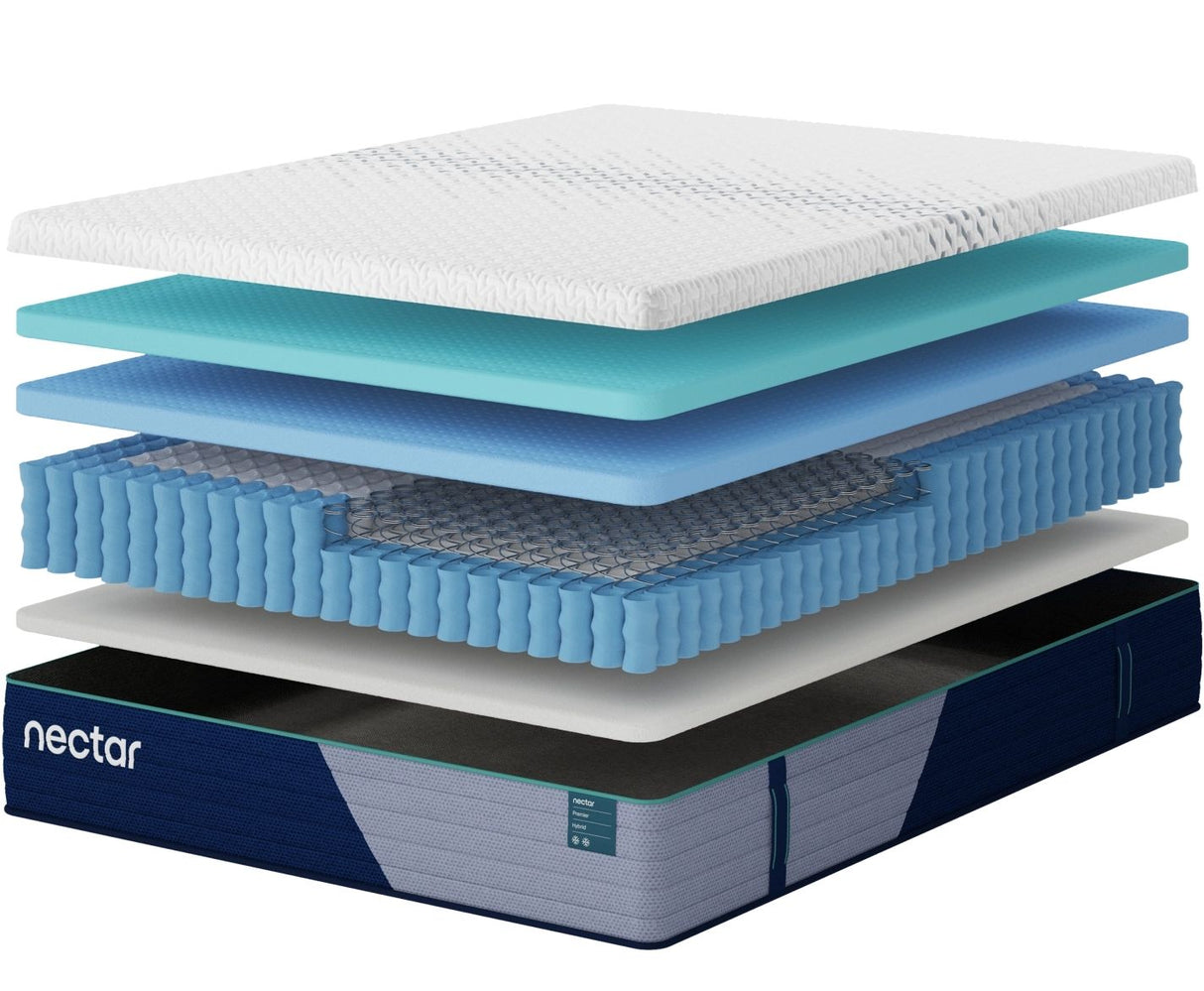 Nectar Premier Hybrid 5.1 - Mattress by Nectar | Bel Furniture