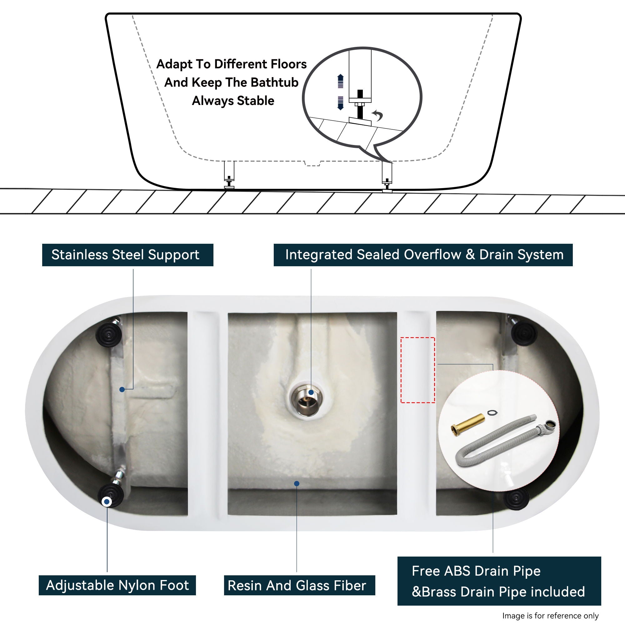 Acrylic Freestanding Soaking Bathtub With Integrated Slotted Overflow And Brushed Nickel Toe-Tap Drain, Cupc Certified