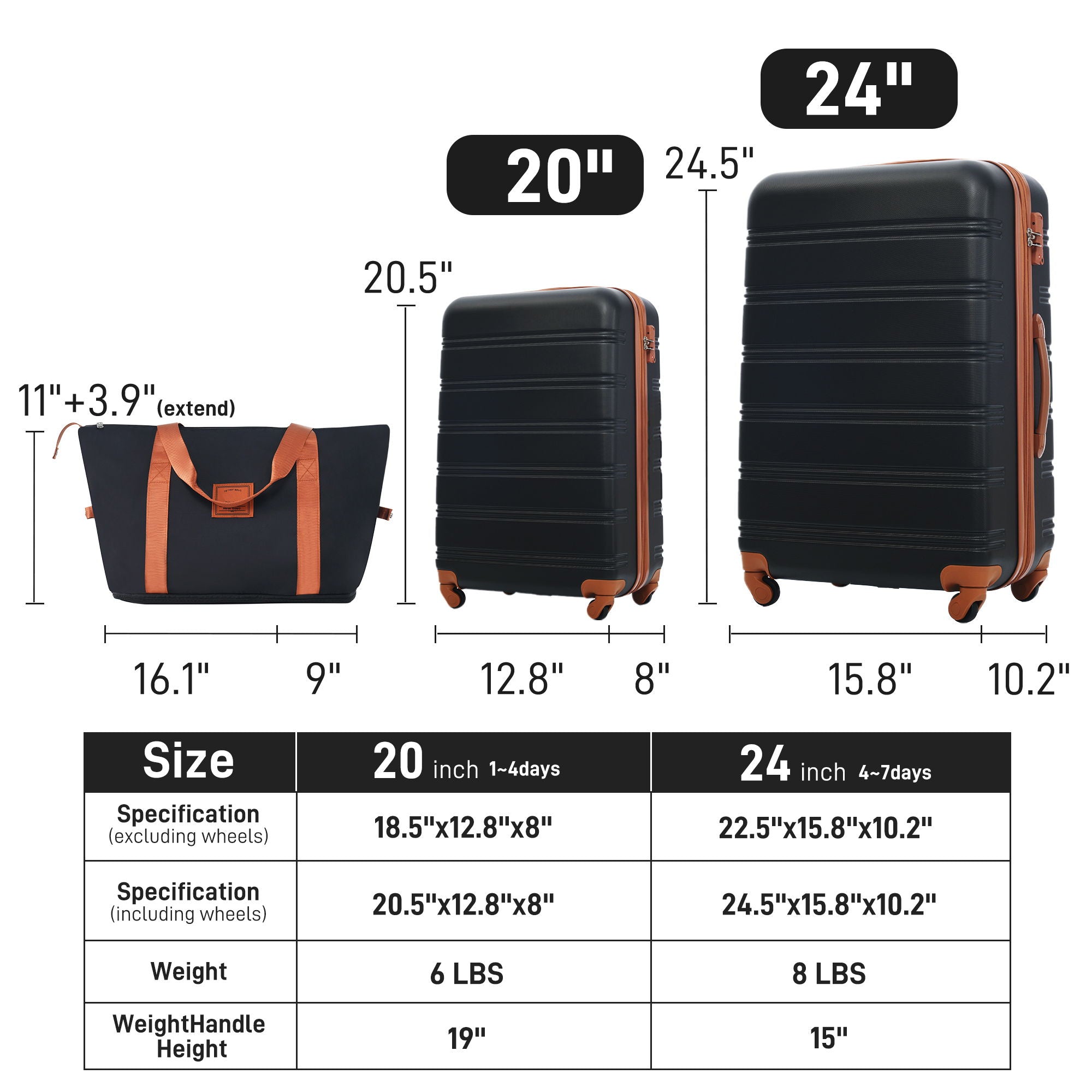 Hardshell Luggage Sets 2 Pieces + Bag Spinner Suitcase With Tsa Lock Lightweight 20" / 24"