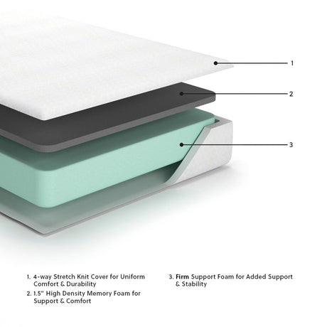 10 Inch Chime Memory Foam - Firm Memory Foam Mattress - view 5