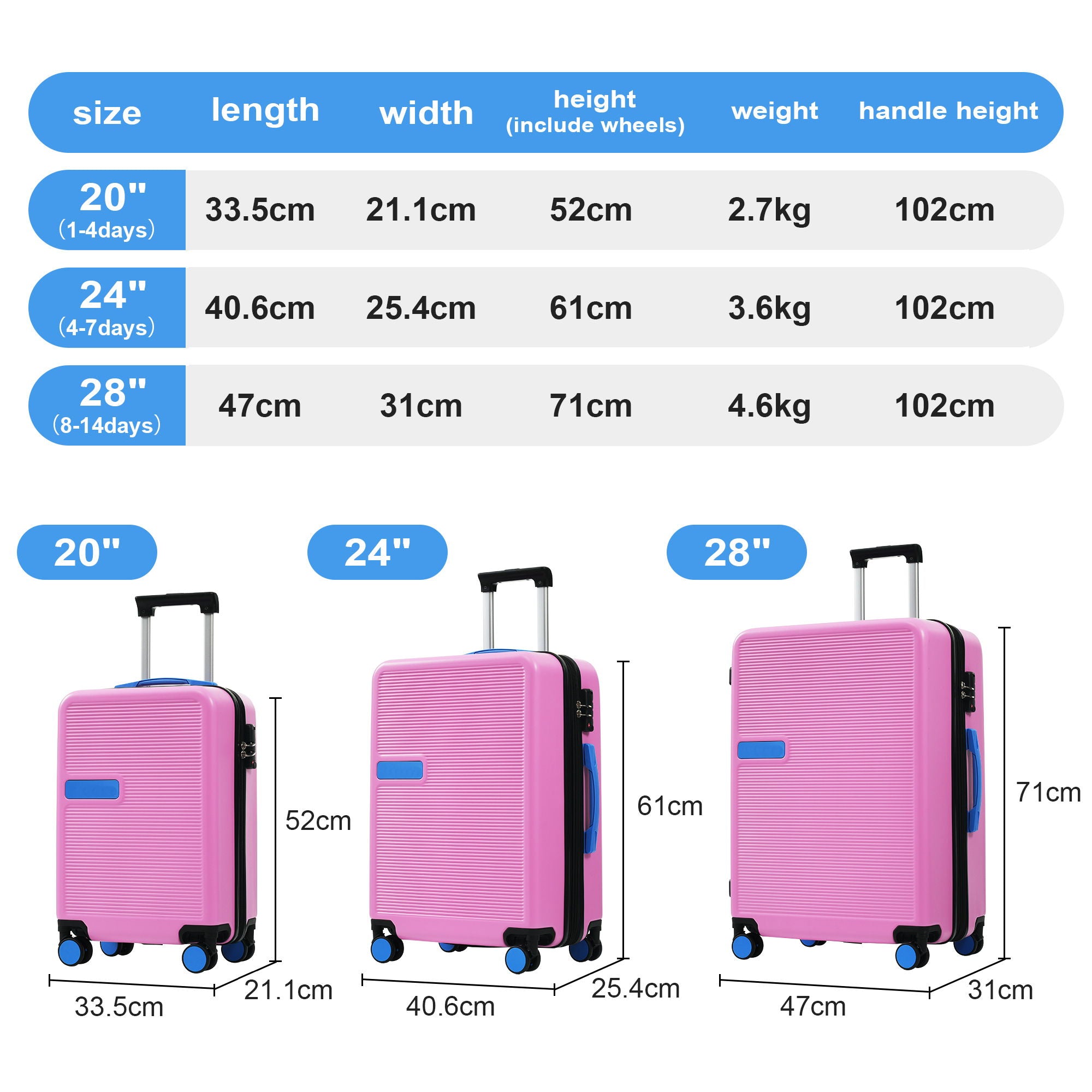 Hardshell Luggage Sets 3 Pieces Contrast Color Suitcase With Spinner Wheels And Tsa Lock 20" 24" 28" Available