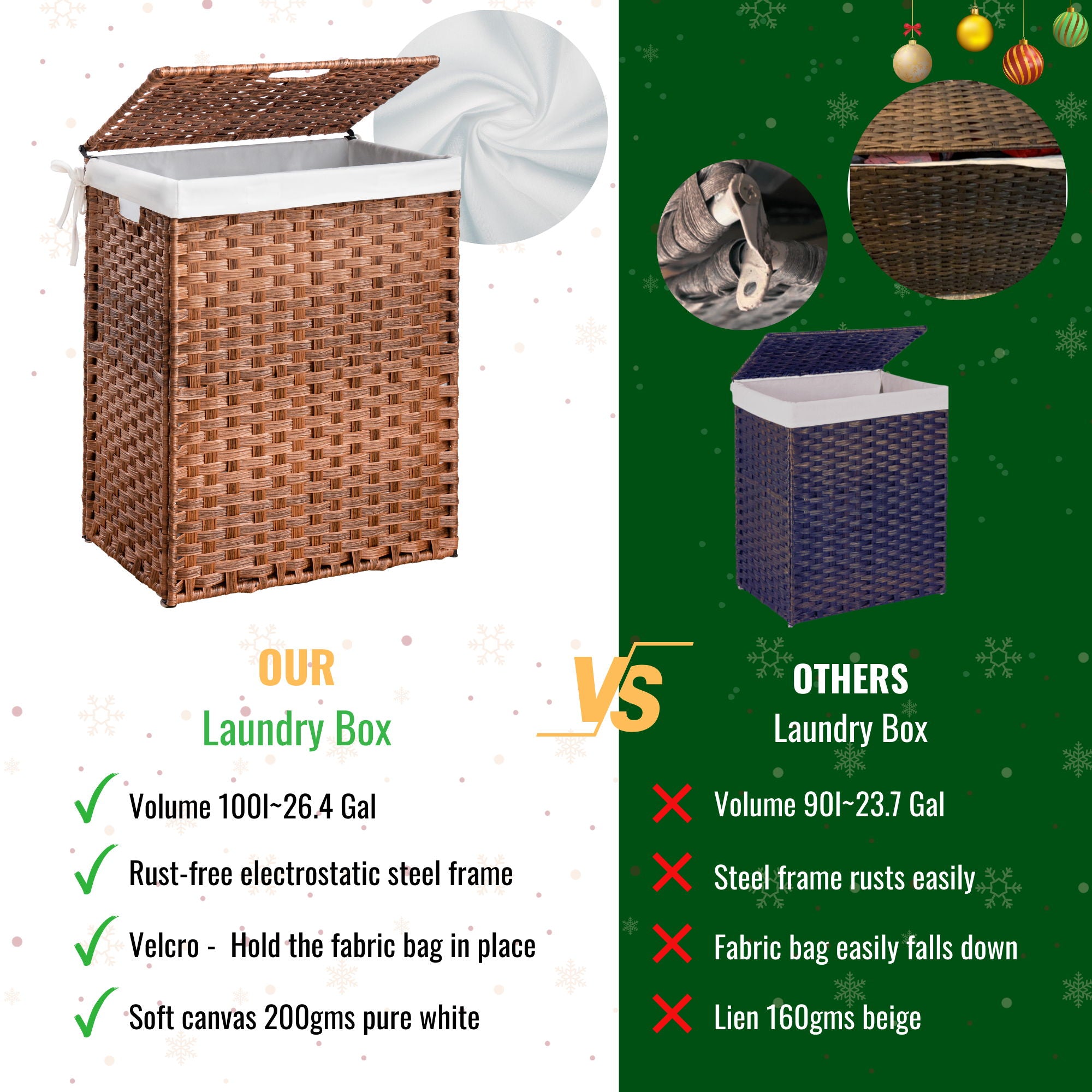 Laundry Hamper With Lid PE Rattan Powder Coating Frame Clothes Hampers With 2 Removable Bags