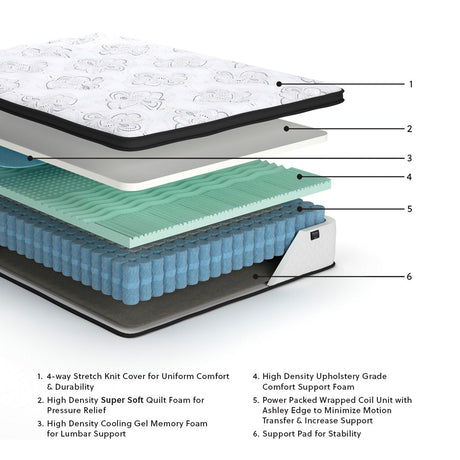 Chime 12 Inch Hybrid - Ultra Plush Hybrid Mattress - view 6