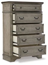 Lodenbay - Antique Gray - Five Drawer Chest by Signature Design by Ashley® | Bel Furniture