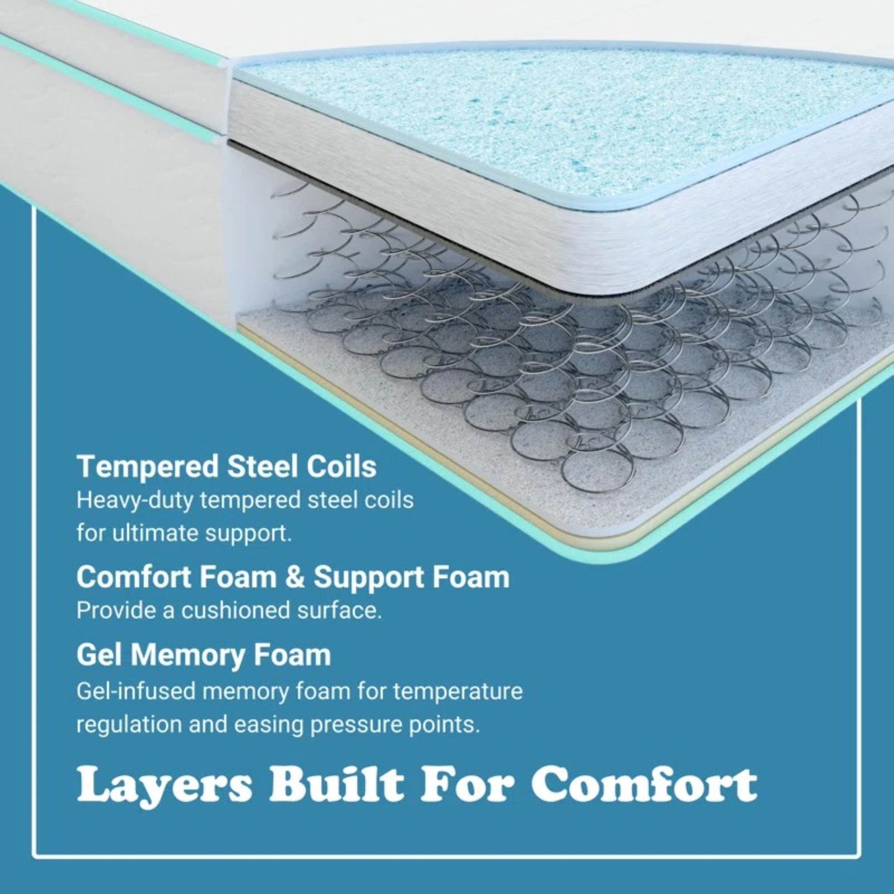 10" Cool Gel Memory Foam Innerspring Hybrid Mattress