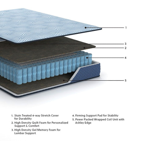 Peak 2.0 10 Hybrid - Mattress - view 8