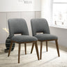 Blake - Modern Dining Chair (Set of 2) - view 23
