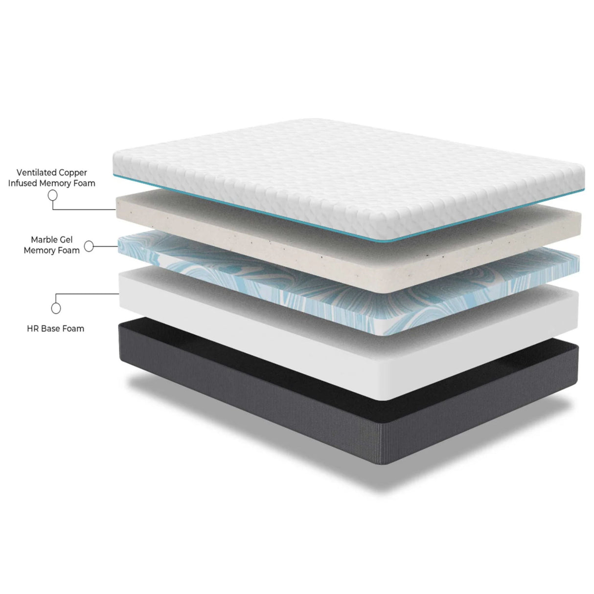 Copper Lux - 12" Soft Memory Foam Mattress With Phase Change Cooling Fabric