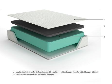 Chime 12 Inch Memory Foam - Memory Foam Mattress - view 8