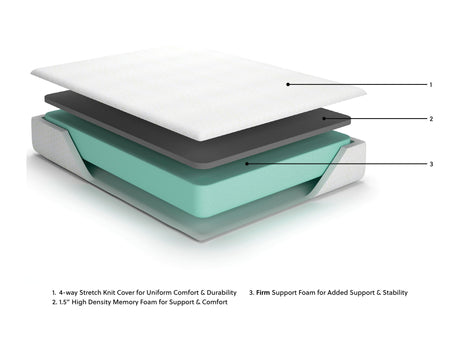 10 Inch Chime Memory Foam - Firm Memory Foam Mattress - view 9