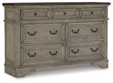 Lodenbay - Antique Gray - Dresser by Signature Design by Ashley® | Bel Furniture