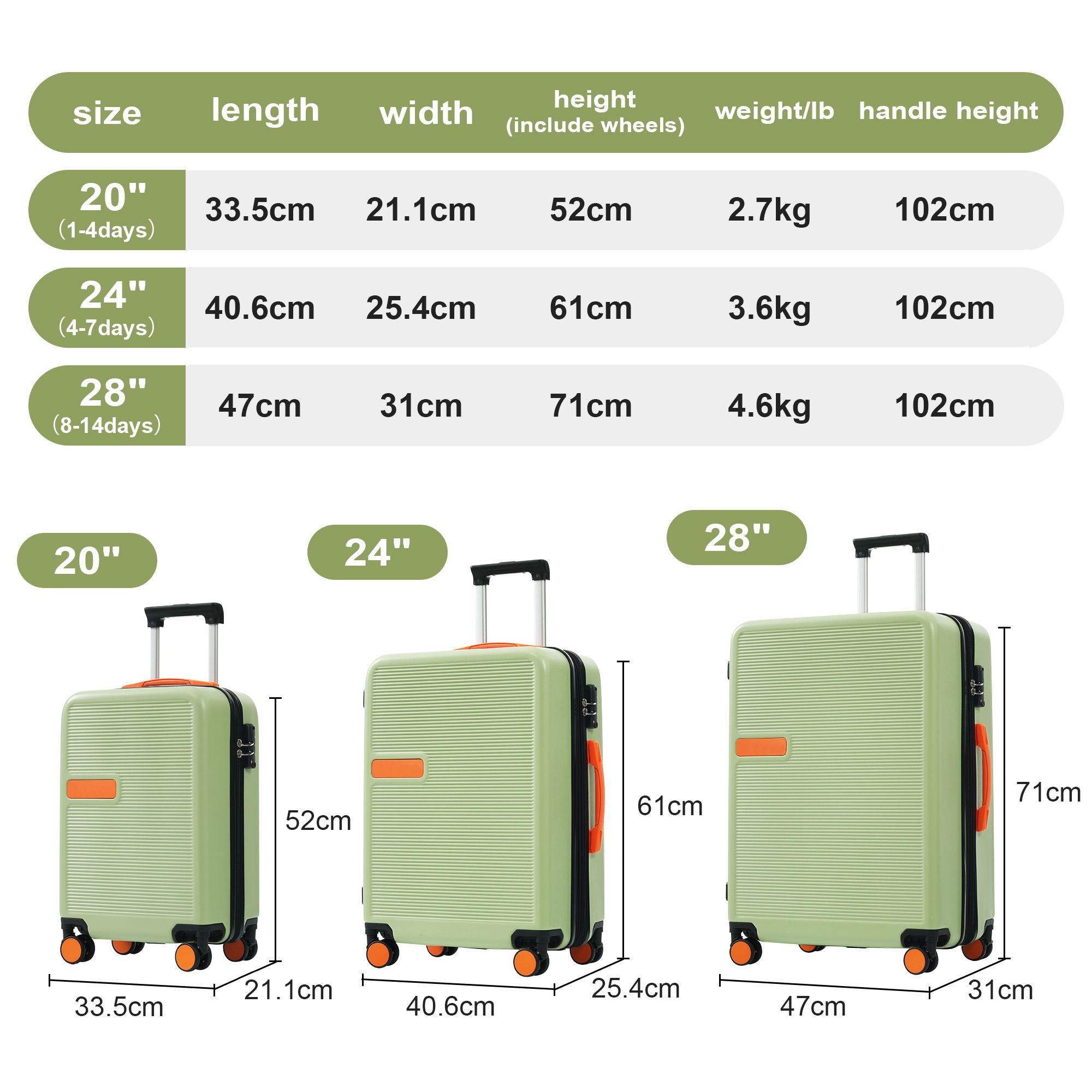 Hardshell Luggage Sets 3 Pieces Contrast Color Suitcase With Spinner Wheels And Tsa Lock 20" 24" 28" Available