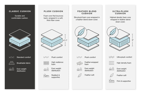 Navi - Sleeper Sofa by Signature Design by Ashley® | Bel Furniture
