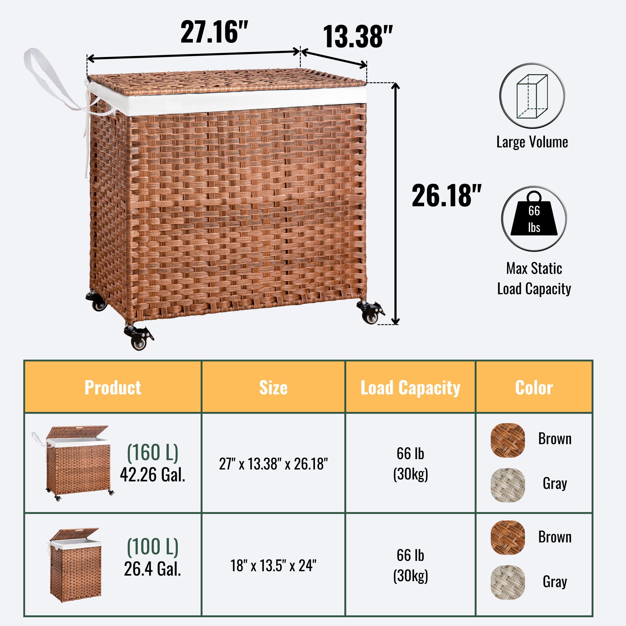 Laundry Hamper With Lid PE Rattan Powder Coating Frame Clothes Hampers With 2 Removable Bags