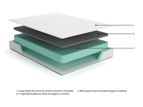 Chime 8 Inch Memory Foam - Medium Memory Foam Mattress - view 9