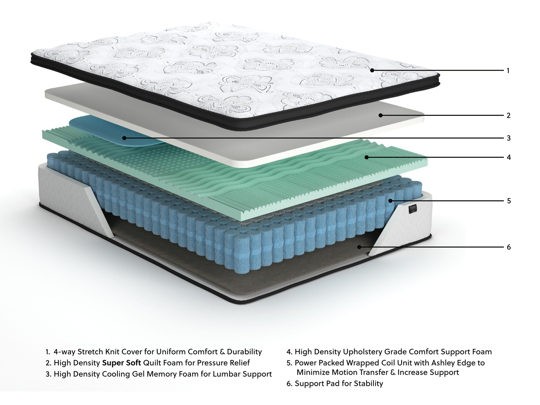 Chime - Ultra Plush Hybrid Mattress by Sierra Sleep® b | BEL Furniture