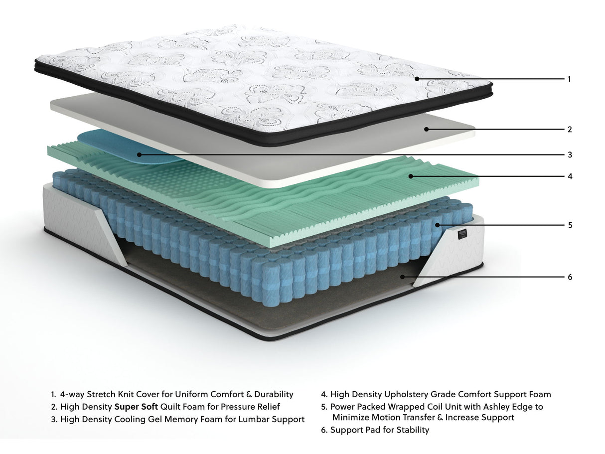 Chime 12 Inch Hybrid - Ultra Plush Hybrid Mattress