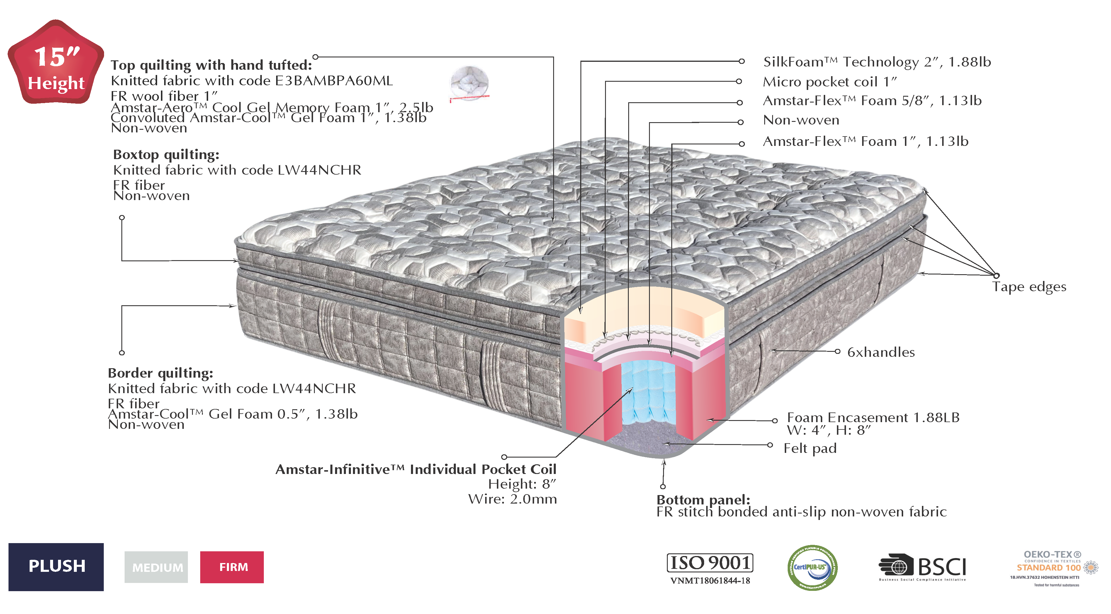 Aries 15" Boxtop Plush Hybrid Mattress