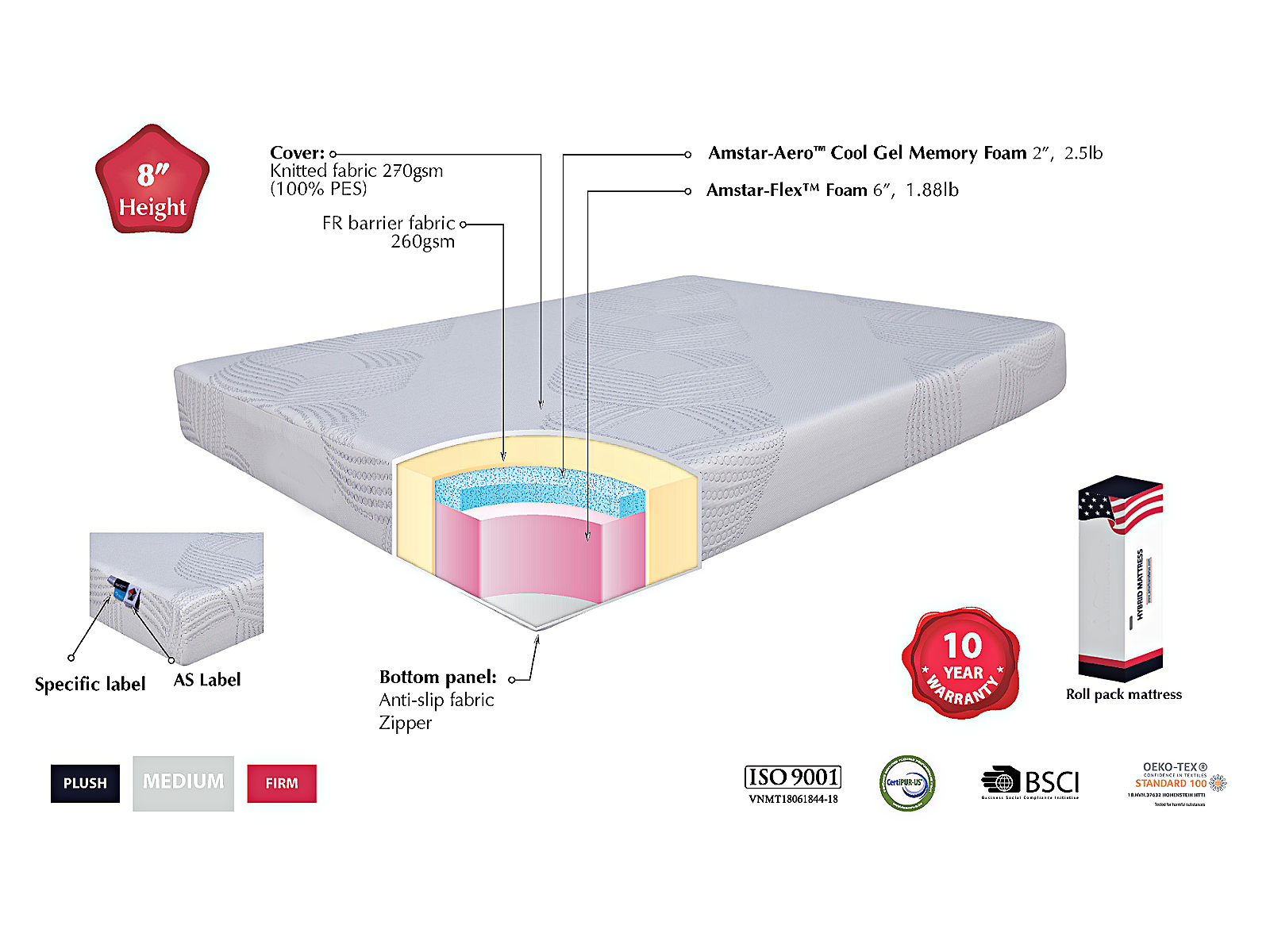 Capella 8 Inch Foam Mattress