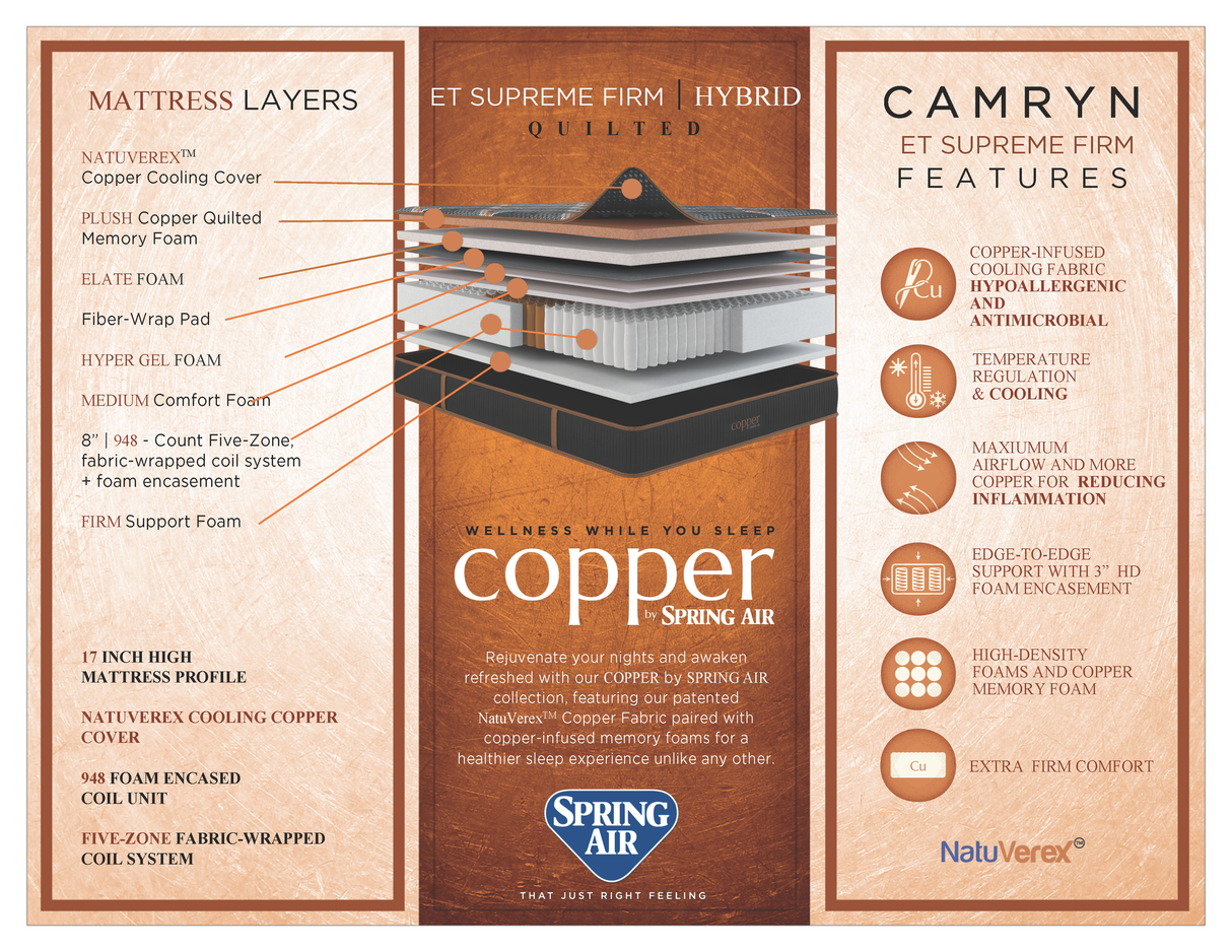 Camryn Copper ET Supreme Firm Hybrid Mattress by Spring Air – 17" Quilted Extra Firm