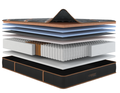 Camryn Copper ET Supreme Firm Hybrid Mattress by Spring Air – 17" Quilted Extra Firm - view 4
