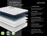 Daybreak 15" Euro Top Medium Hybrid Mattress