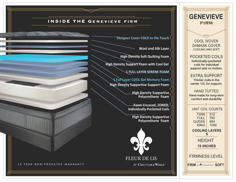 Genevieve Firm Mattress by Spring Air | Bel Furniture
