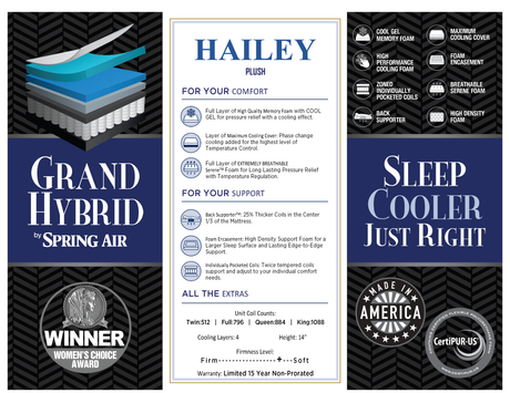 Hailey Hybrid Plush Mattress - view 4