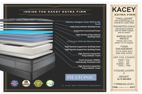 Kacey Extra Firm Mattress by Restonic | Bel Furniture