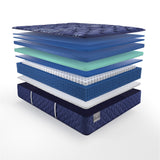 LYNWOOD HALL ULTRA FIRM 14-INCH QUEEN MATTRESS WITH FOUNDATION by Sealy | Bel Furniture