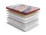 Freedom Euro Top 14" Medium Plush Mattress with Cooling Copper Memory Foam