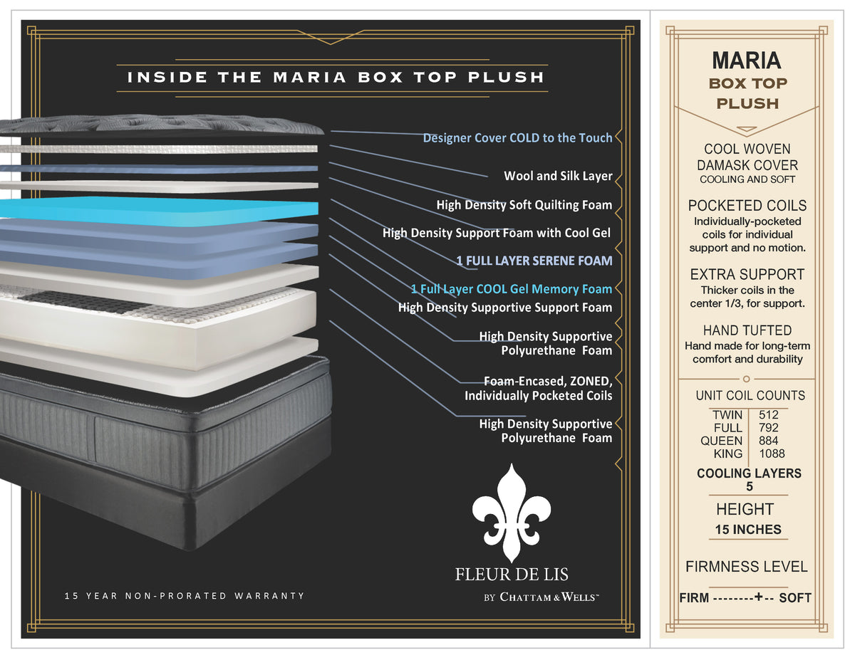 Maria Box Maria Box Top Plush Mattress - BEL Furniture