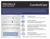 Michelle Euro Top Plush 14” Hybrid Mattress