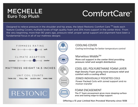 Mechelle Euro Top Plush 14” Hybrid Mattress - view 3